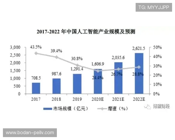 开云波胆怎么弄高赔率避坑技巧与极速提现指南
