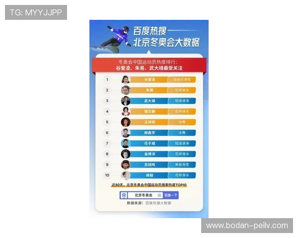 大型体育赛事预热 波胆历史数据查询防骗避坑指南