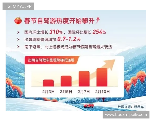 波胆分析大小球避坑指南数字高频玩法防骗