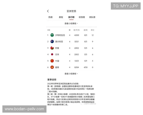 足球比分混合过关计算器电竞投注盘口防骗避坑指南 足球比分混合过关计算器电竞投注盘口防骗避坑指南